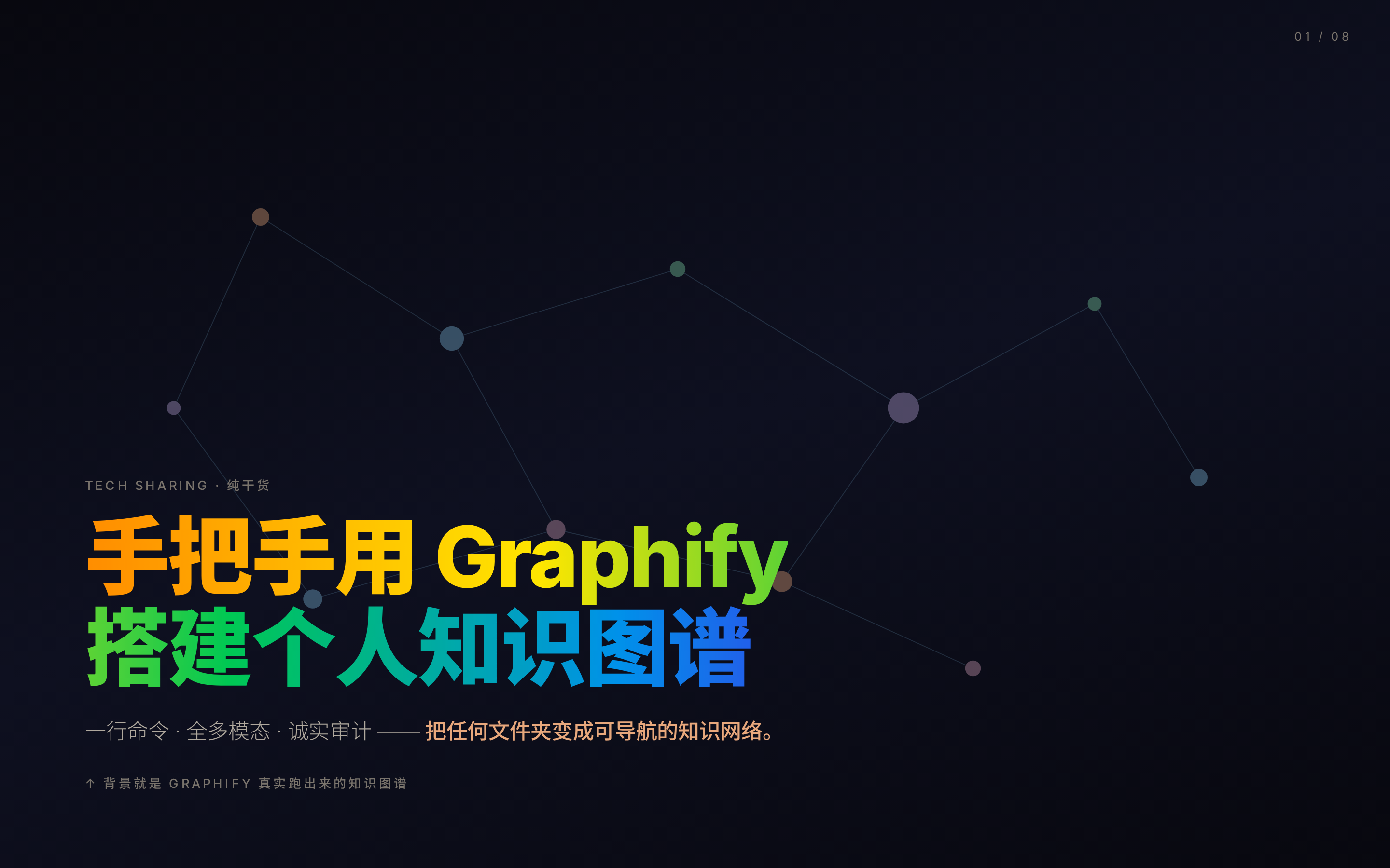 Html Ppt Graphify Dark Graph preview